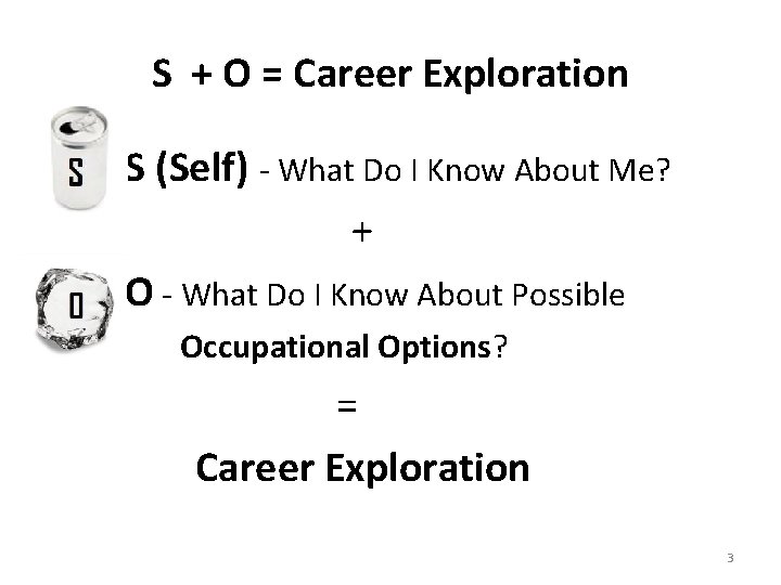 S + O = Career Exploration S (Self) - What Do I Know About