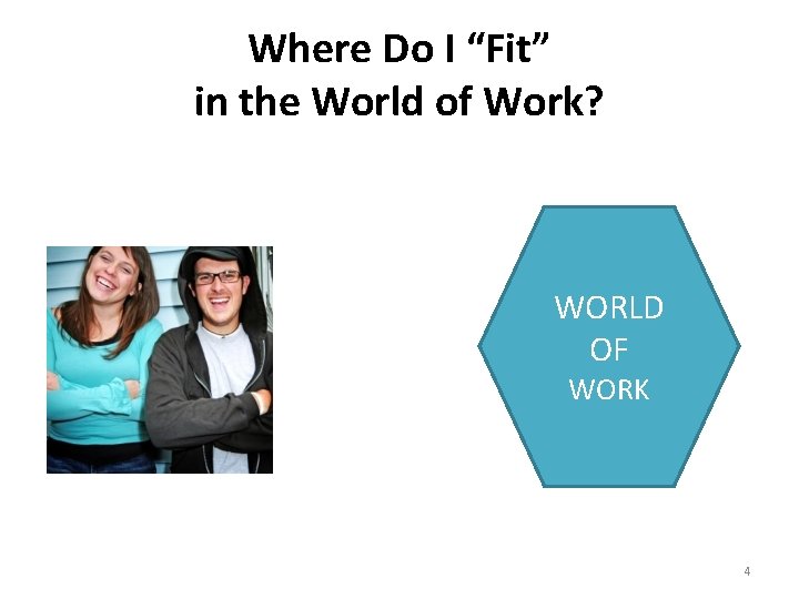 Where Do I “Fit” in the World of Work? WORLD OF WORK 4 