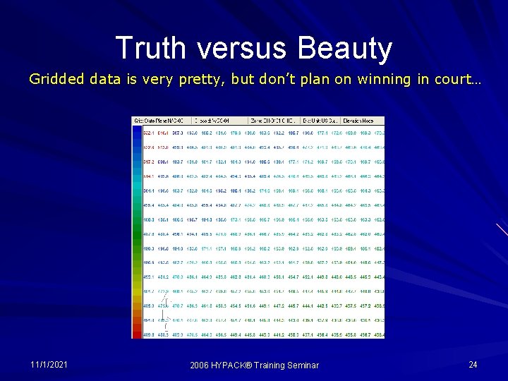 Truth versus Beauty Gridded data is very pretty, but don’t plan on winning in