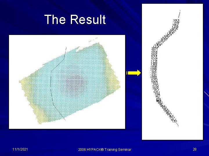 The Result 11/1/2021 2006 HYPACK® Training Seminar 28 