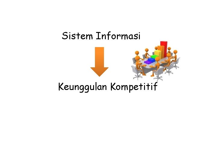 Sistem Informasi Keunggulan Kompetitif 