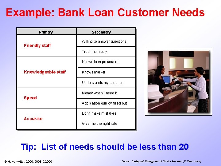Example: Bank Loan Customer Needs Primary Friendly staff Secondary Willing to answer questions Treat Example: Bank Loan Customer Needs Primary Friendly staff Secondary Willing to answer questions Treat
