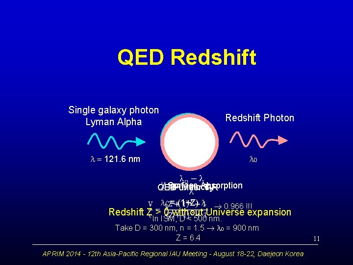 QED Redshift Single galaxy photon Lyman Alpha Redshift Photon NP = 121. 6 nm