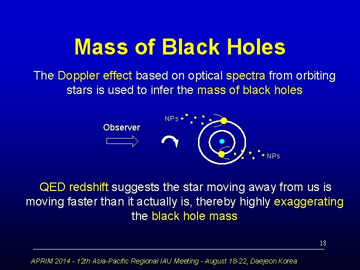 Mass of Black Holes The Doppler effect based on optical spectra from orbiting stars