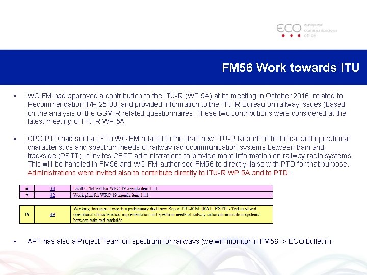 FM 56 Work towards ITU • WG FM had approved a contribution to the