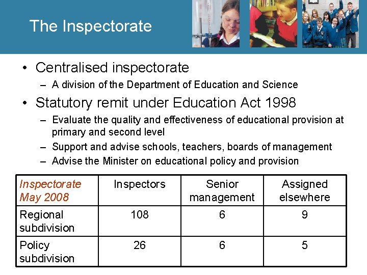 The Inspectorate • Centralised inspectorate – A division of the Department of Education and