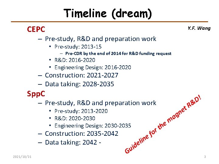Timeline (dream) CEPC Y. F. Wang – Pre-study, R&D and preparation work • Pre-study: