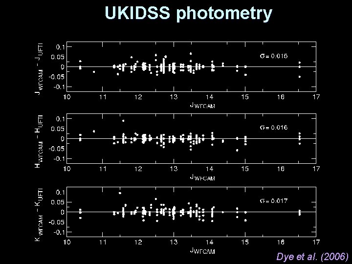 UKIDSS photometry Dye et al. (2006) 