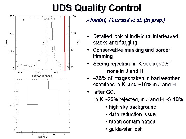 UDS Quality Control Almaini, Foucaud et al. (in prep. ) • Detailed look at