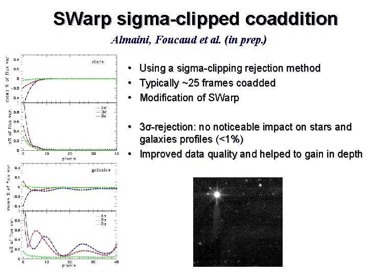 SWarp sigma-clipped coaddition Almaini, Foucaud et al. (in prep. ) • • • Using