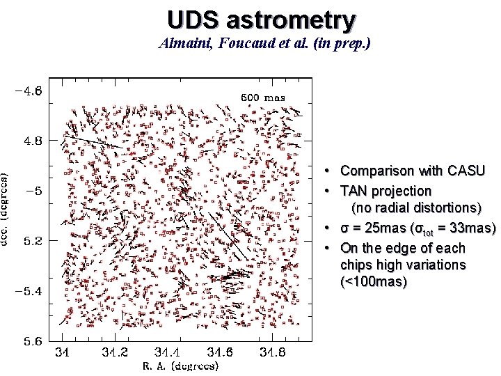 UDS astrometry Almaini, Foucaud et al. (in prep. ) • Comparison with CASU •