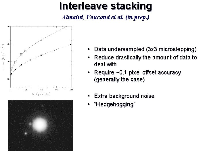 Interleave stacking Almaini, Foucaud et al. (in prep. ) • Data undersampled (3 x