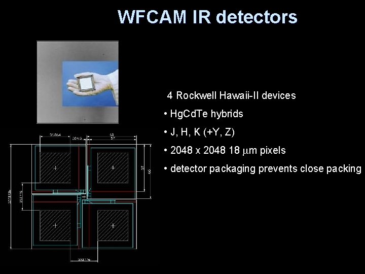 WFCAM IR detectors 4 Rockwell Hawaii-II devices • Hg. Cd. Te hybrids • J,