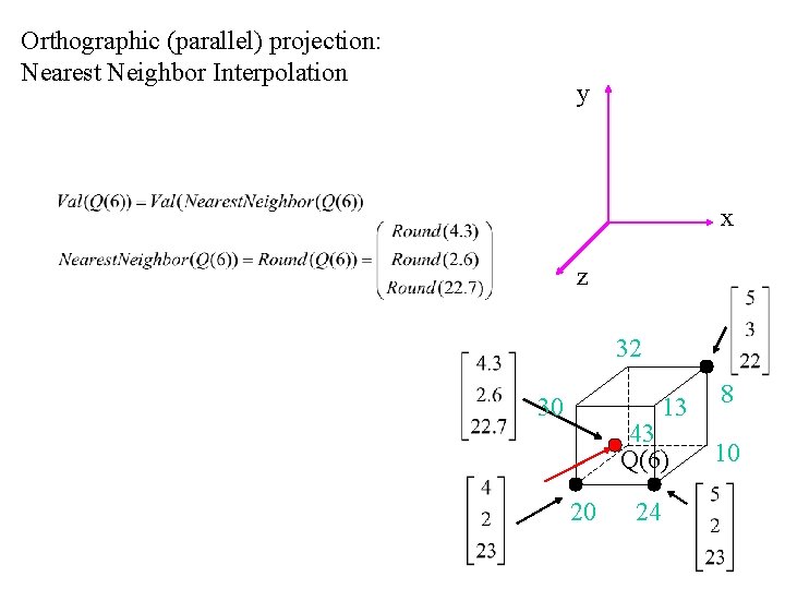 Orthographic (parallel) projection: Nearest Neighbor Interpolation y x z 32 30 13 43 Q(6)