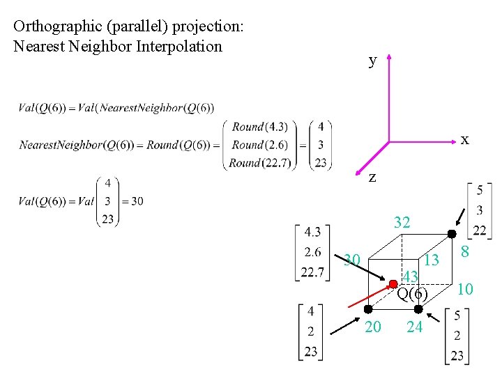 Orthographic (parallel) projection: Nearest Neighbor Interpolation y x z 32 30 13 43 Q(6)