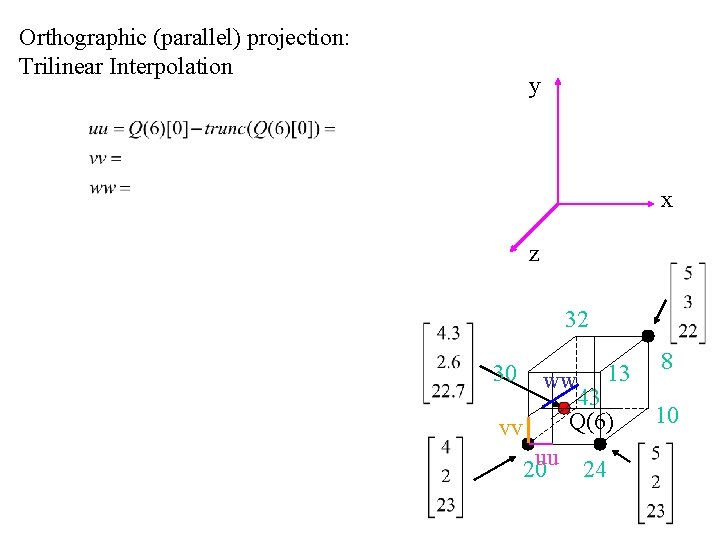 Orthographic (parallel) projection: Trilinear Interpolation y x z 32 30 13 ww 43 Q(6)