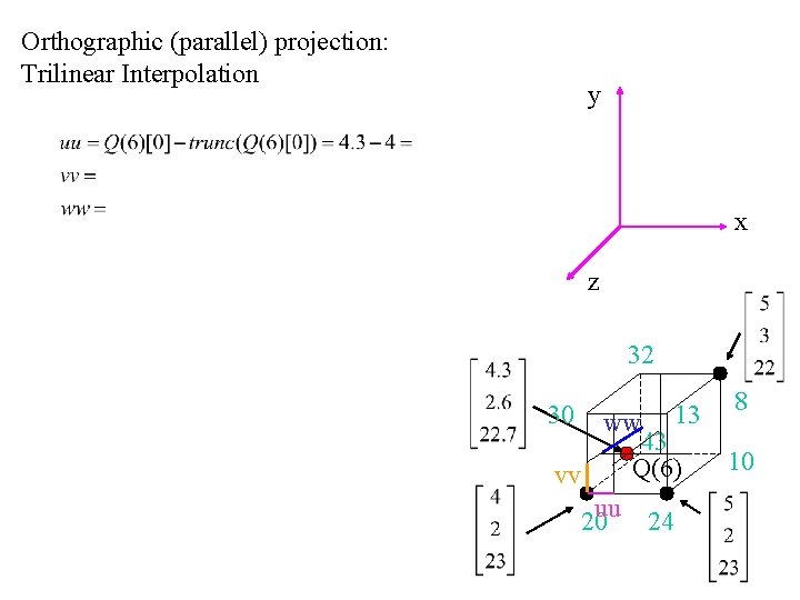 Orthographic (parallel) projection: Trilinear Interpolation y x z 32 30 13 ww 43 Q(6)