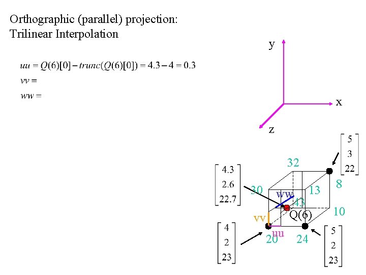 Orthographic (parallel) projection: Trilinear Interpolation y x z 32 30 13 ww 43 Q(6)