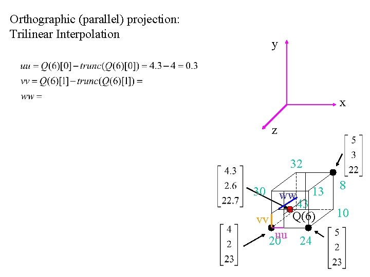 Orthographic (parallel) projection: Trilinear Interpolation y x z 32 30 13 ww 43 Q(6)