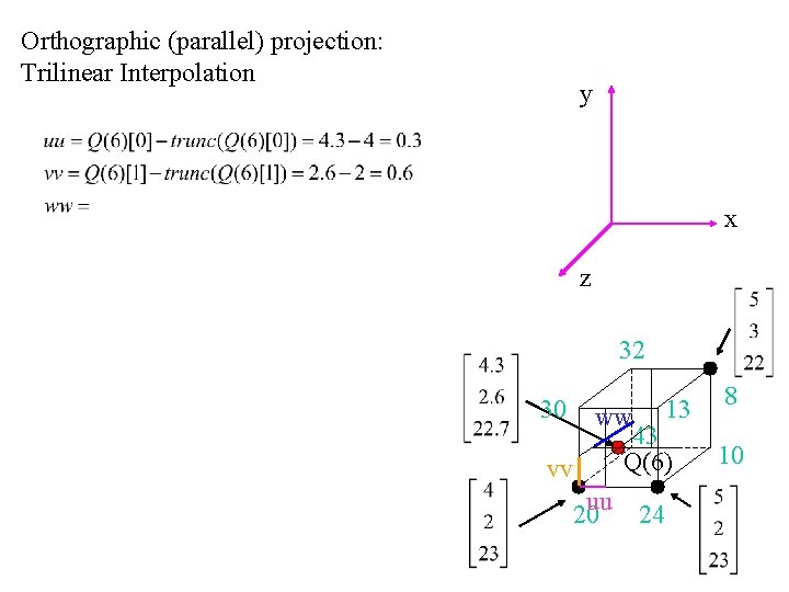 Orthographic (parallel) projection: Trilinear Interpolation y x z 32 30 13 ww 43 Q(6)