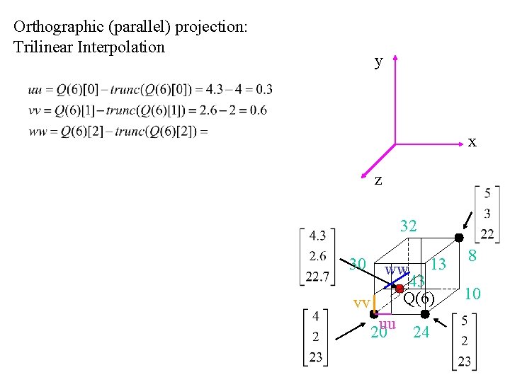 Orthographic (parallel) projection: Trilinear Interpolation y x z 32 30 13 ww 43 Q(6)