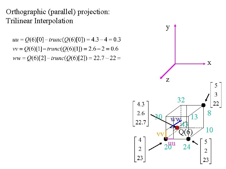 Orthographic (parallel) projection: Trilinear Interpolation y x z 32 30 13 ww 43 Q(6)