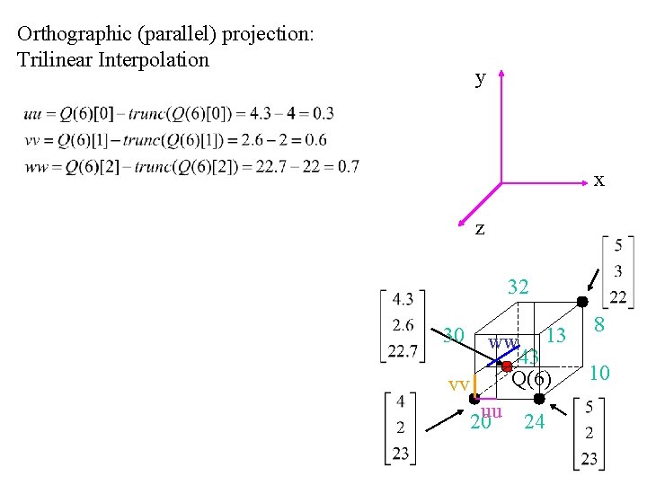 Orthographic (parallel) projection: Trilinear Interpolation y x z 32 30 13 ww 43 Q(6)
