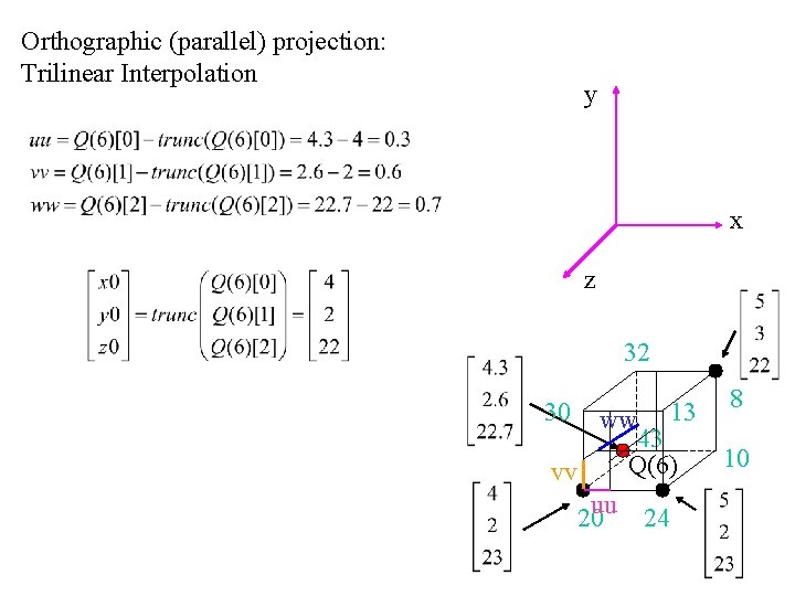 Orthographic (parallel) projection: Trilinear Interpolation y x z 32 30 13 ww 43 Q(6)