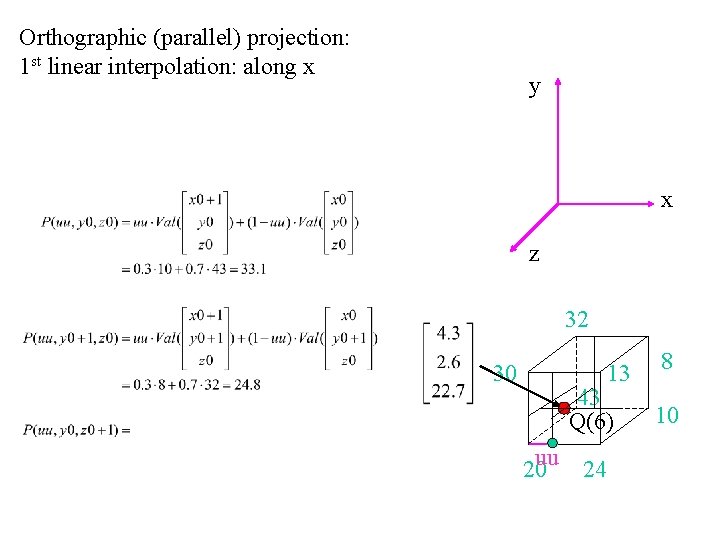 Orthographic (parallel) projection: 1 st linear interpolation: along x y x z 32 30