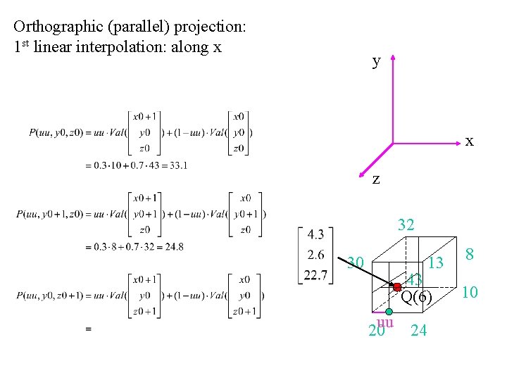 Orthographic (parallel) projection: 1 st linear interpolation: along x y x z 32 30