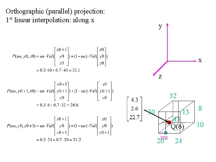 Orthographic (parallel) projection: 1 st linear interpolation: along x y x z 32 30