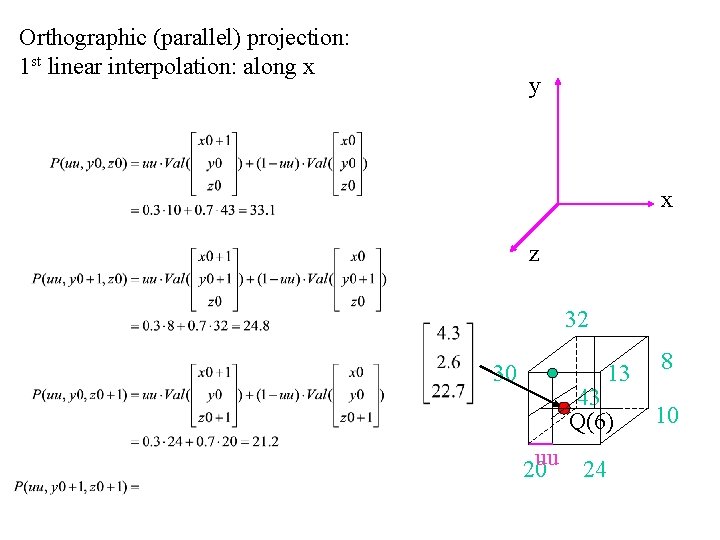 Orthographic (parallel) projection: 1 st linear interpolation: along x y x z 32 30