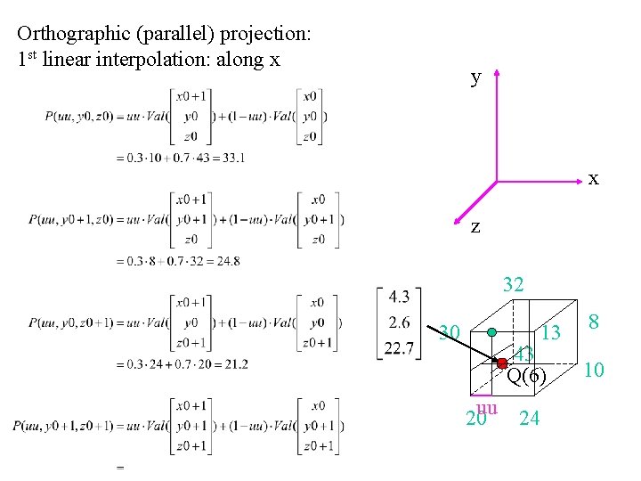 Orthographic (parallel) projection: 1 st linear interpolation: along x y x z 32 30