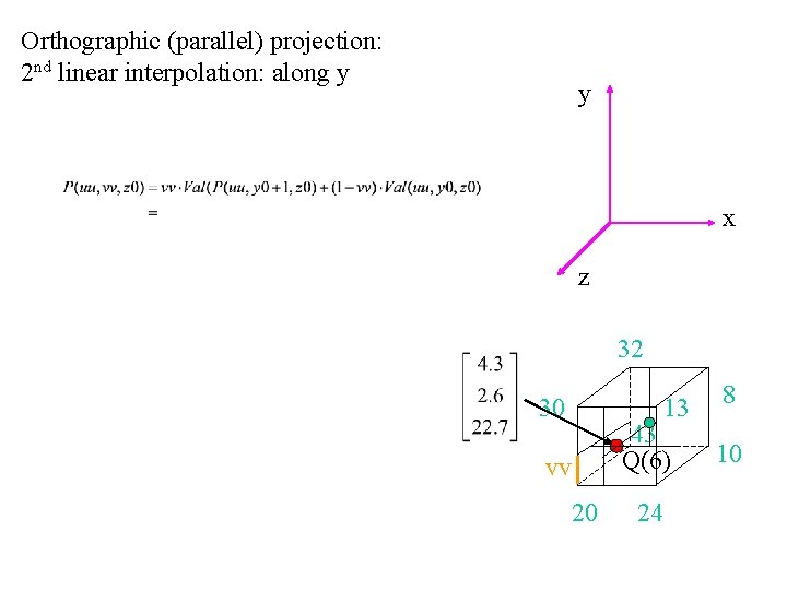 Orthographic (parallel) projection: 2 nd linear interpolation: along y y x z 32 30