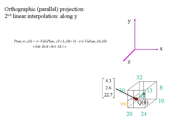 Orthographic (parallel) projection: 2 nd linear interpolation: along y y x z 32 30