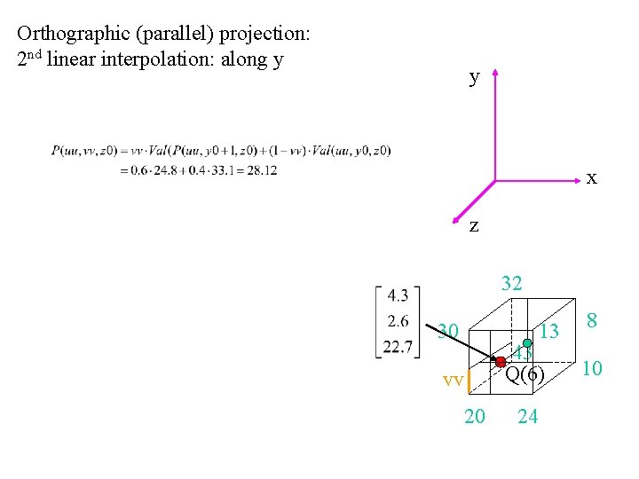 Orthographic (parallel) projection: 2 nd linear interpolation: along y y x z 32 30