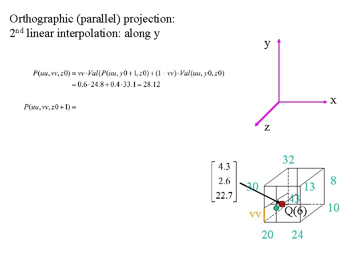 Orthographic (parallel) projection: 2 nd linear interpolation: along y y x z 32 30