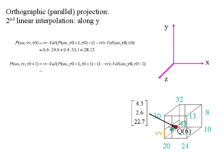 Orthographic (parallel) projection: 2 nd linear interpolation: along y y x z 32 30