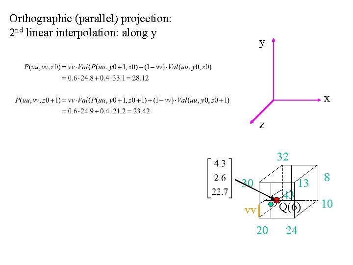 Orthographic (parallel) projection: 2 nd linear interpolation: along y y x z 32 30