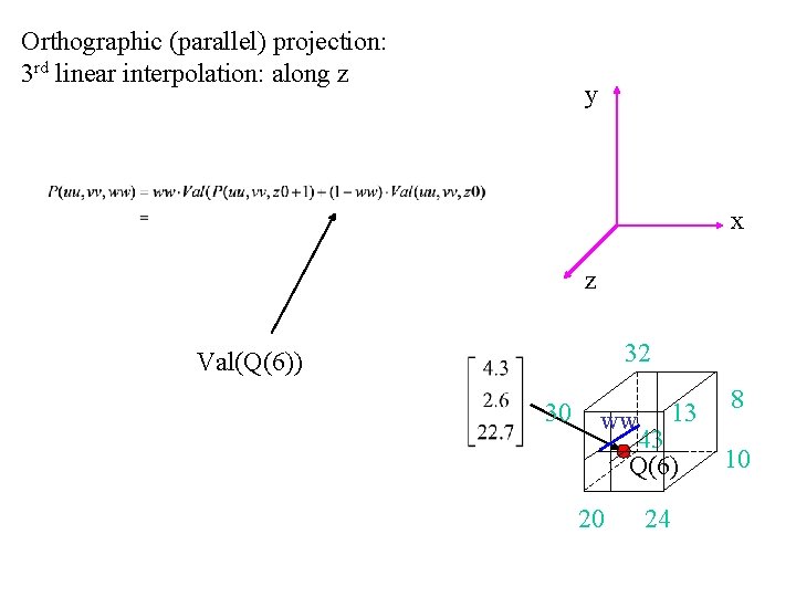 Orthographic (parallel) projection: 3 rd linear interpolation: along z y x z 32 Val(Q(6))
