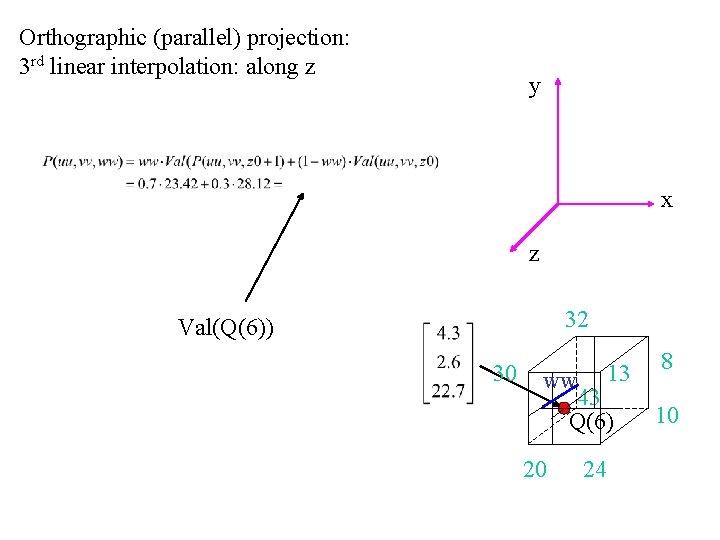 Orthographic (parallel) projection: 3 rd linear interpolation: along z y x z 32 Val(Q(6))