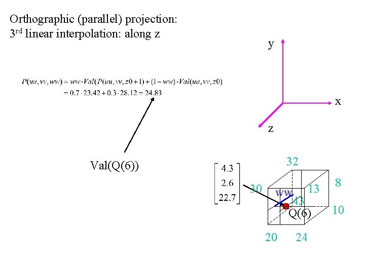Orthographic (parallel) projection: 3 rd linear interpolation: along z y x z 32 Val(Q(6))