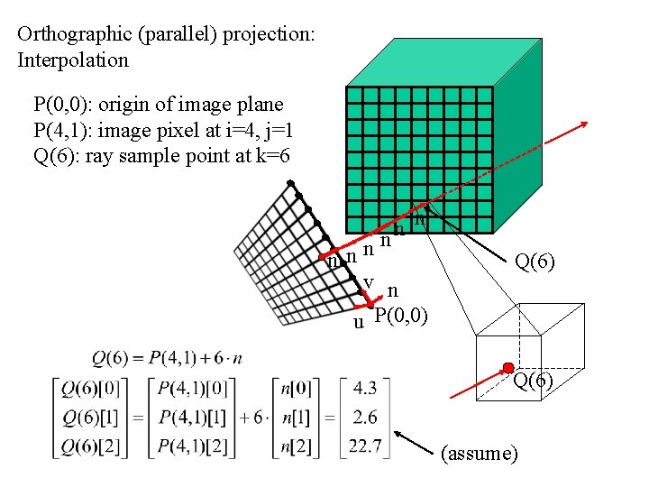 Orthographic (parallel) projection: Interpolation P(0, 0): origin of image plane P(4, 1): image pixel