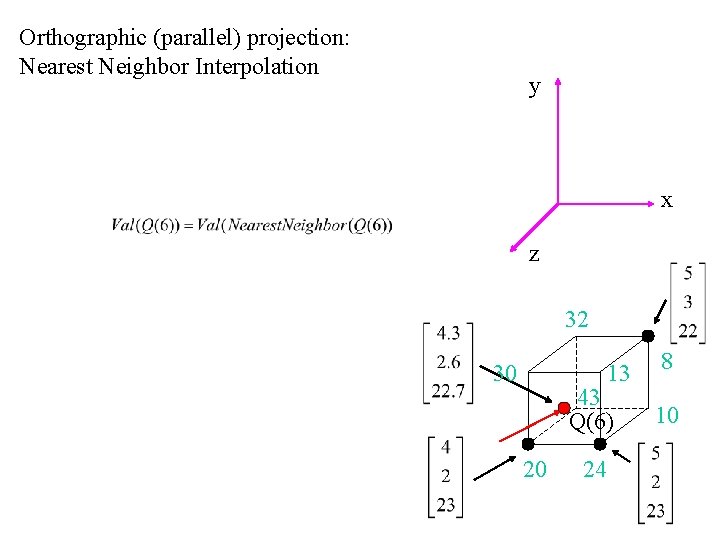 Orthographic (parallel) projection: Nearest Neighbor Interpolation y x z 32 30 13 43 Q(6)