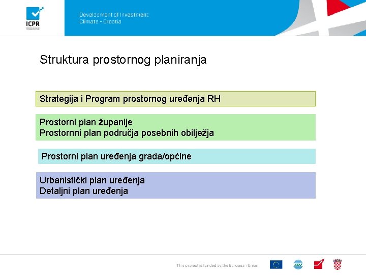 Struktura prostornog planiranja Strategija i Program prostornog uređenja RH Prostorni plan županije Prostornni plan
