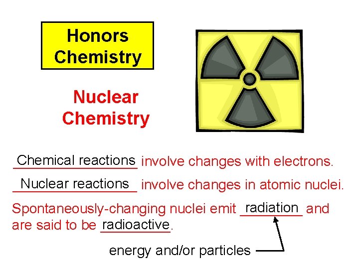 Honors Chemistry Nuclear Chemistry Chemical reactions involve changes with electrons. ________ Nuclear reactions involve