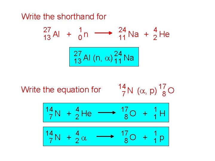 Write the shorthand for 27 1 Al + 13 0 n 24 4 Na