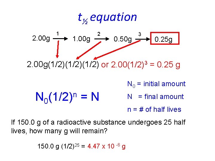 t½ equation 2. 00 g 1 1. 00 g 2 0. 50 g 3