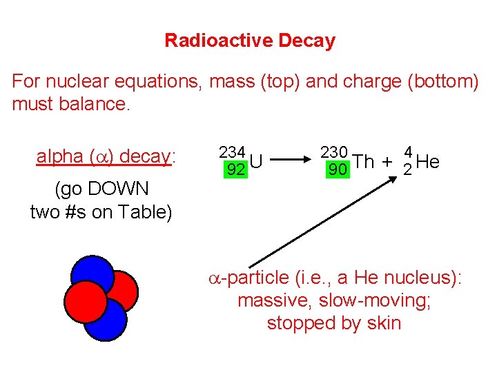 Radioactive Decay For nuclear equations, mass (top) and charge (bottom) must balance. alpha (a)