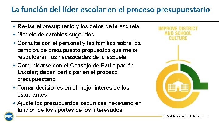 La función del líder escolar en el proceso presupuestario • Revisa el presupuesto y